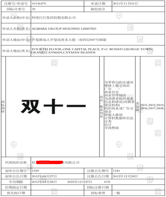 詳解：阿里“雙十一”商標(biāo)殺傷力到底有多大？