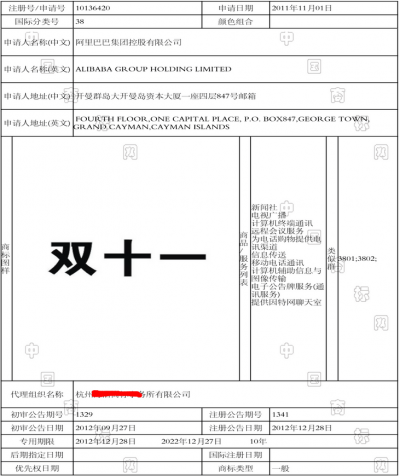 詳解：阿里“雙十一”商標(biāo)殺傷力到底有多大？