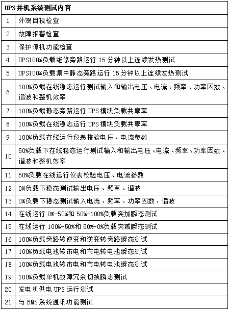 UPS并機(jī)系統(tǒng)測試案例