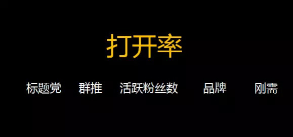 如何提高文章打開率？