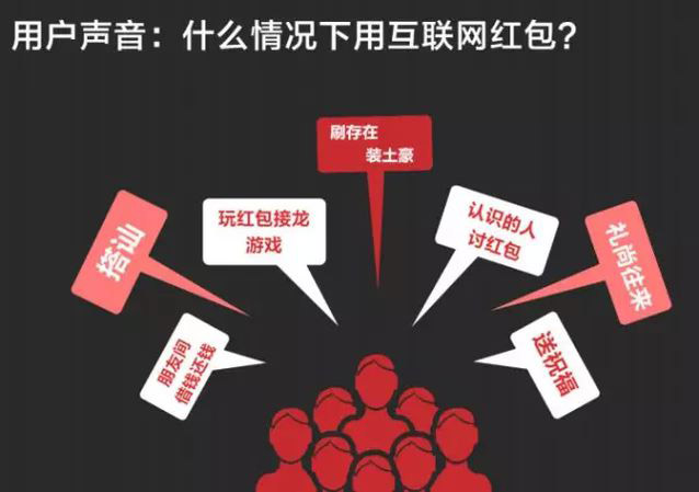 透析網(wǎng)絡(luò)紅包下一站去向:技術(shù)及商業(yè)趨勢 透析網(wǎng)絡(luò)紅包下一站去向:技術(shù)及商業(yè)趨勢