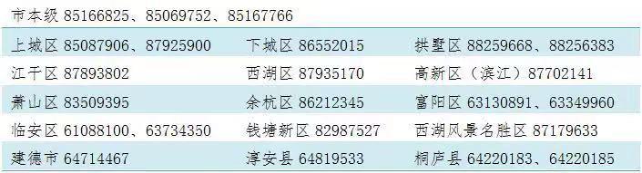 杭州引才生活補(bǔ)貼 標(biāo)準(zhǔn)是什么怎么申請(qǐng)？
