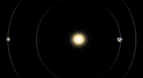 火星合日來臨 怎么解釋這種天文現(xiàn)象？有何影響？